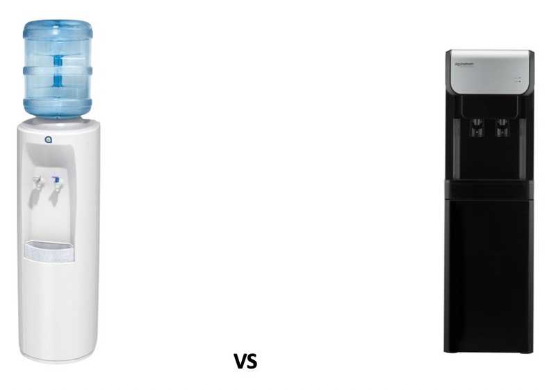 bottle-water-vs-self-filling-coolers